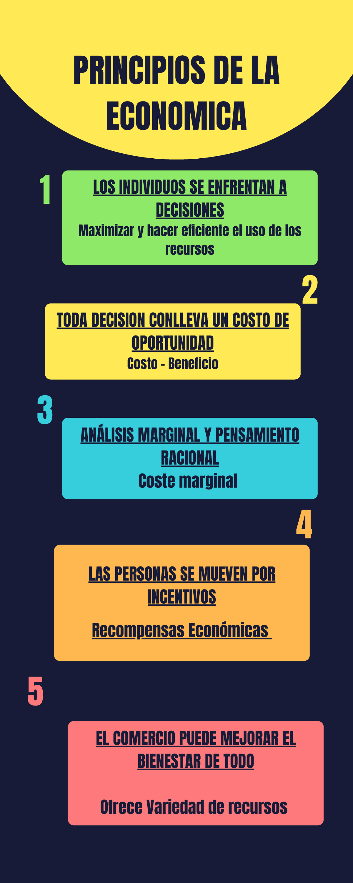 Principios de la economia a - ANÁLISIS MARGINAL Y PENSAMIENTO RACIONAL ...