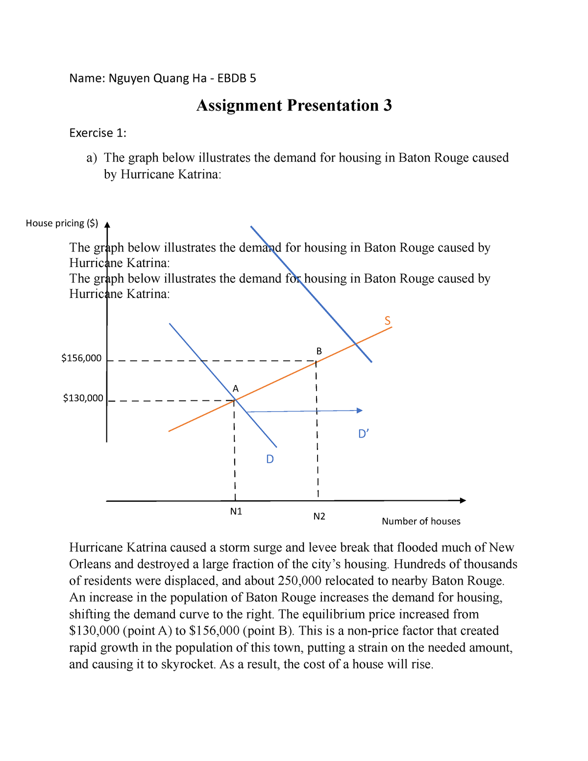 Microeconomics Assignment 3 - Name: Nguyen Quang Ha - EBDB 5 Assignment ...