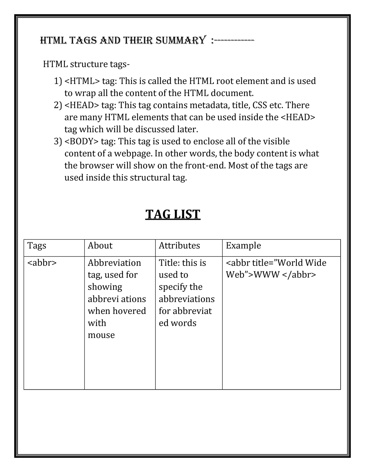 Html Tags - Notes About HTML - HTml Tags And Their Summary :- HTML ...