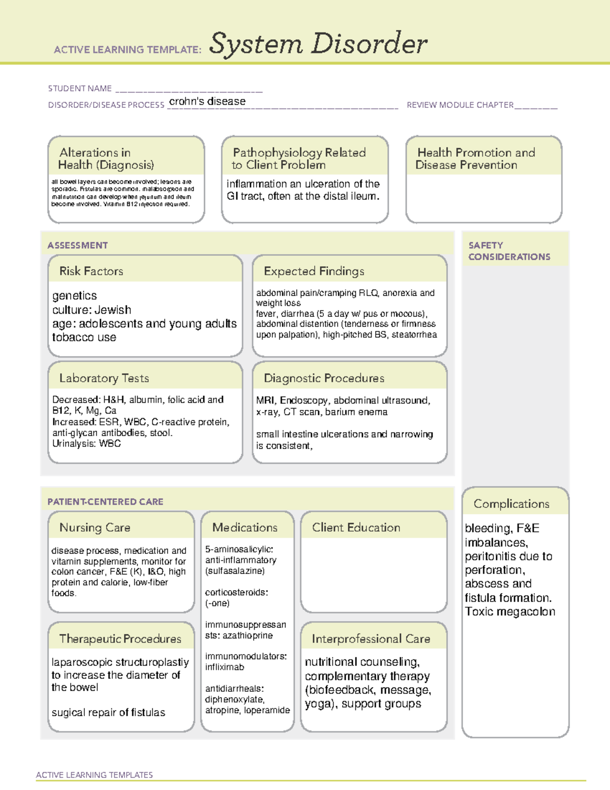 disease procces map for adult health one - ACTIVE LEARNING TEMPLATES ...