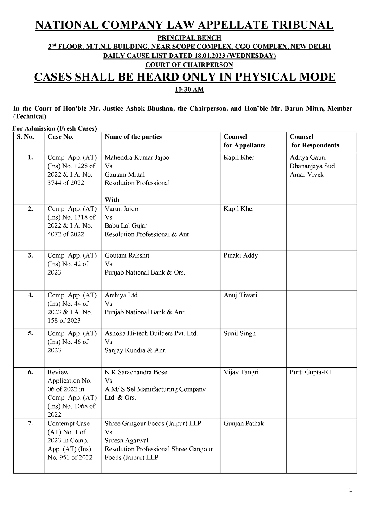 Nclat 1-18 Jan - Bc Nbhjbh Nhik - NATIONAL COMPANY LAW APPELLATE ...