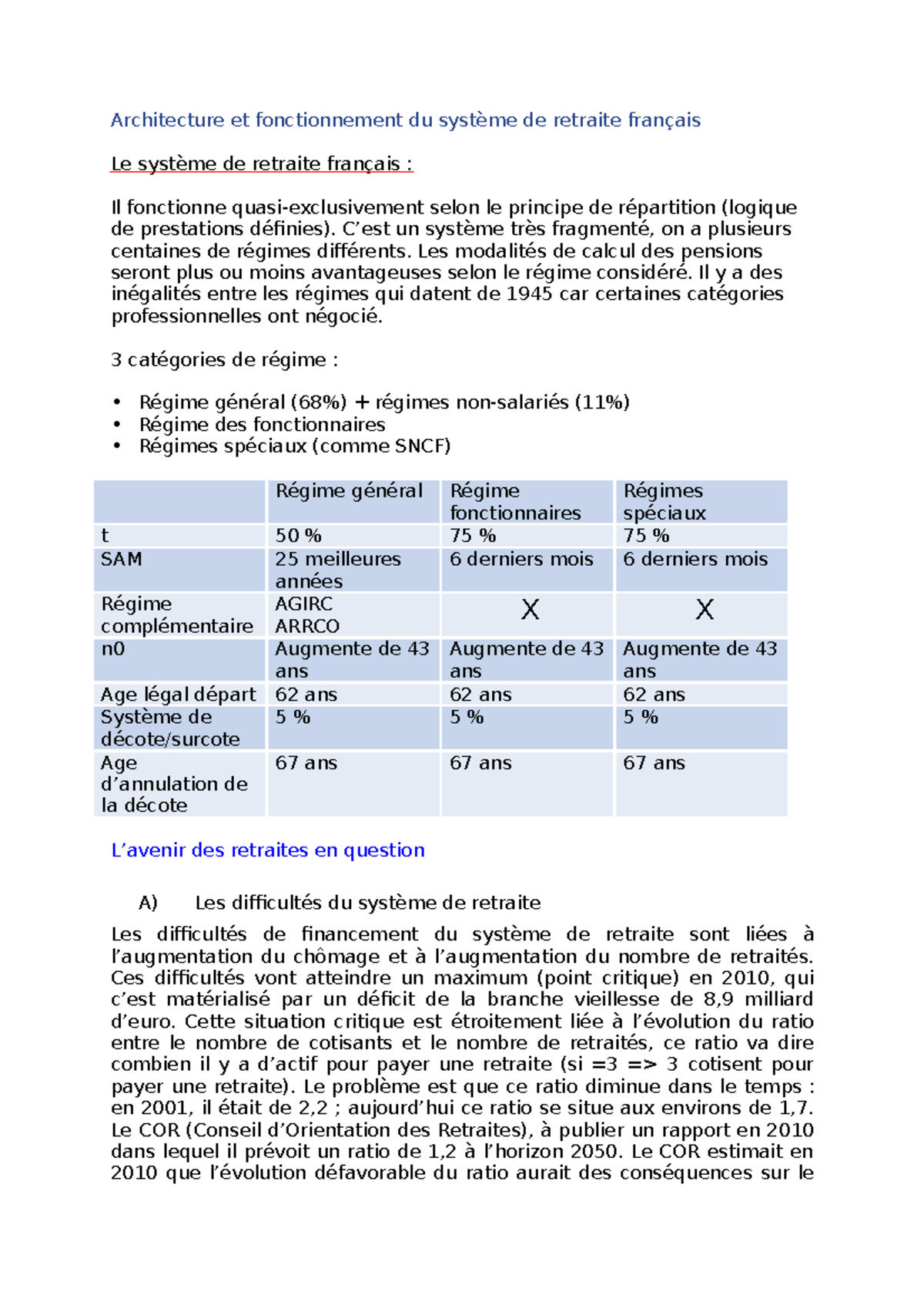 Architecture et fonctionnement du système de retraite français ...