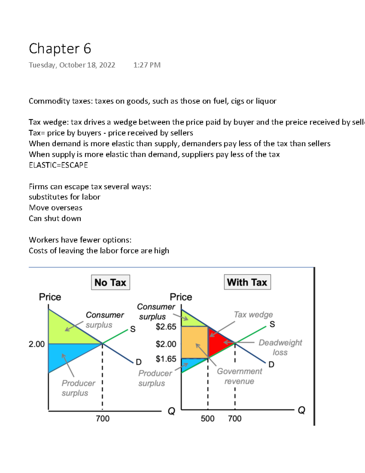 Econ 101 Ch6 - Micro Economics Wsu Econ 101, Ben Cowan Ch 6 Notes ...