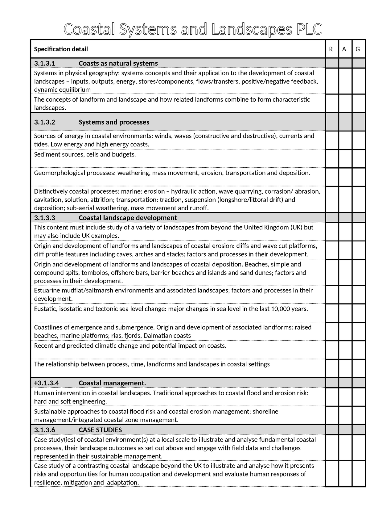 Coasts PLC 1 - a checklist - Specification detail R A G 3.1.3 Coasts as ...