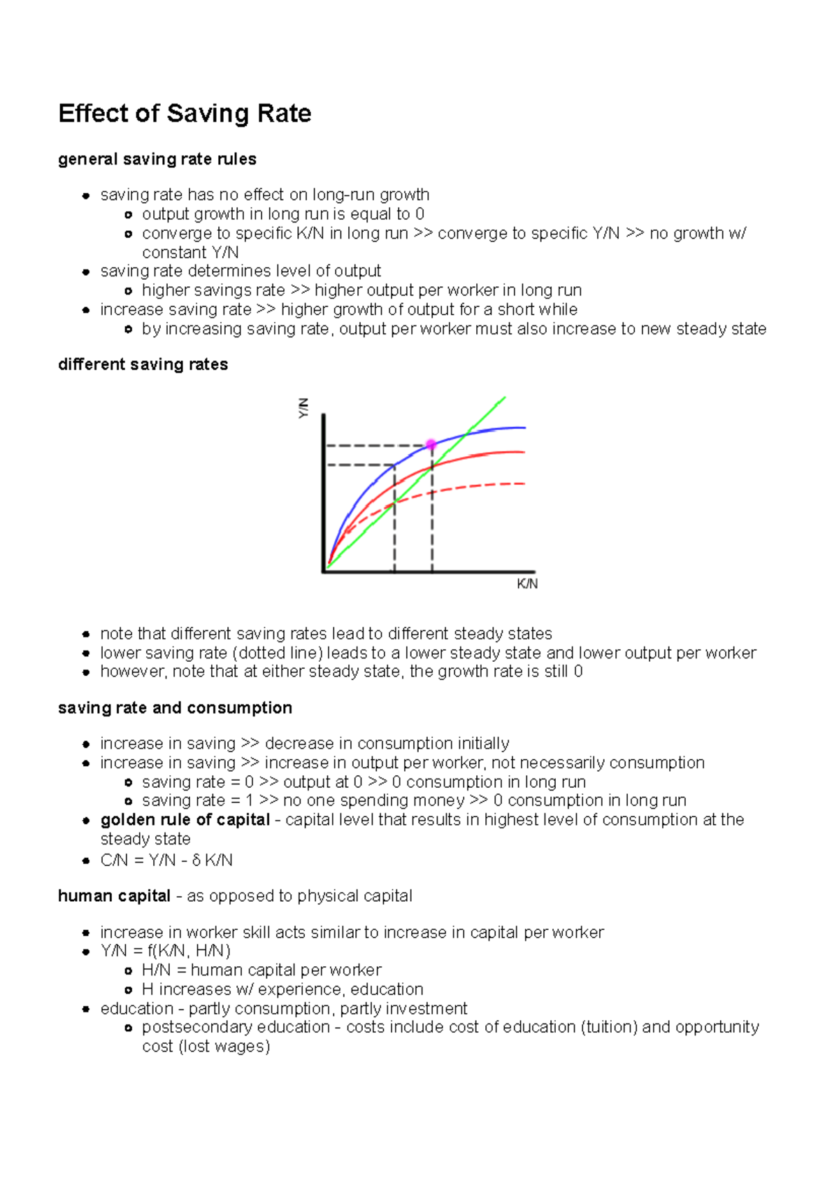 Effect of Saving Rate - ECN502 - Seneca College - Studocu