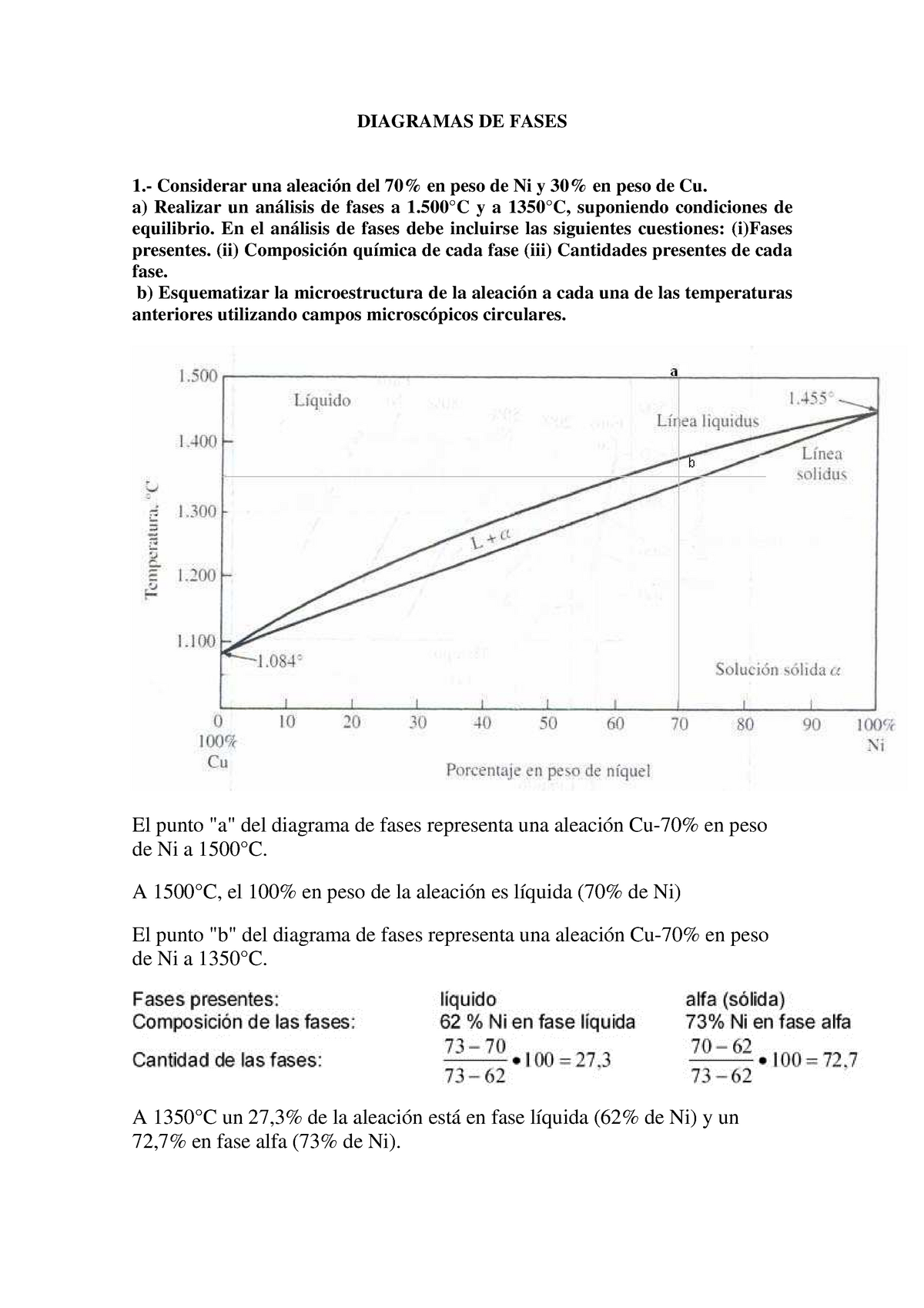 Ejercicios diagramas de fases resueltos - DIAGRAMAS DE FASES  Considerar  una aleación del 70% en - Studocu