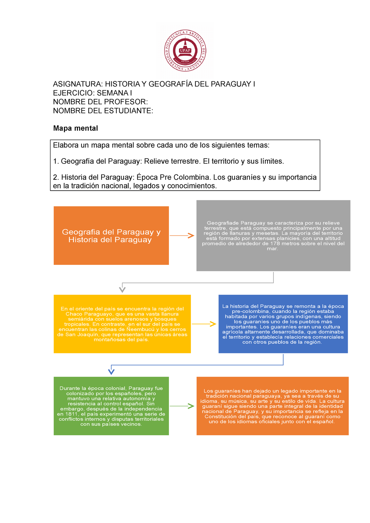 Semana I Ficha Historia Y Geografía DEL Paraguay I 5045833022 ...