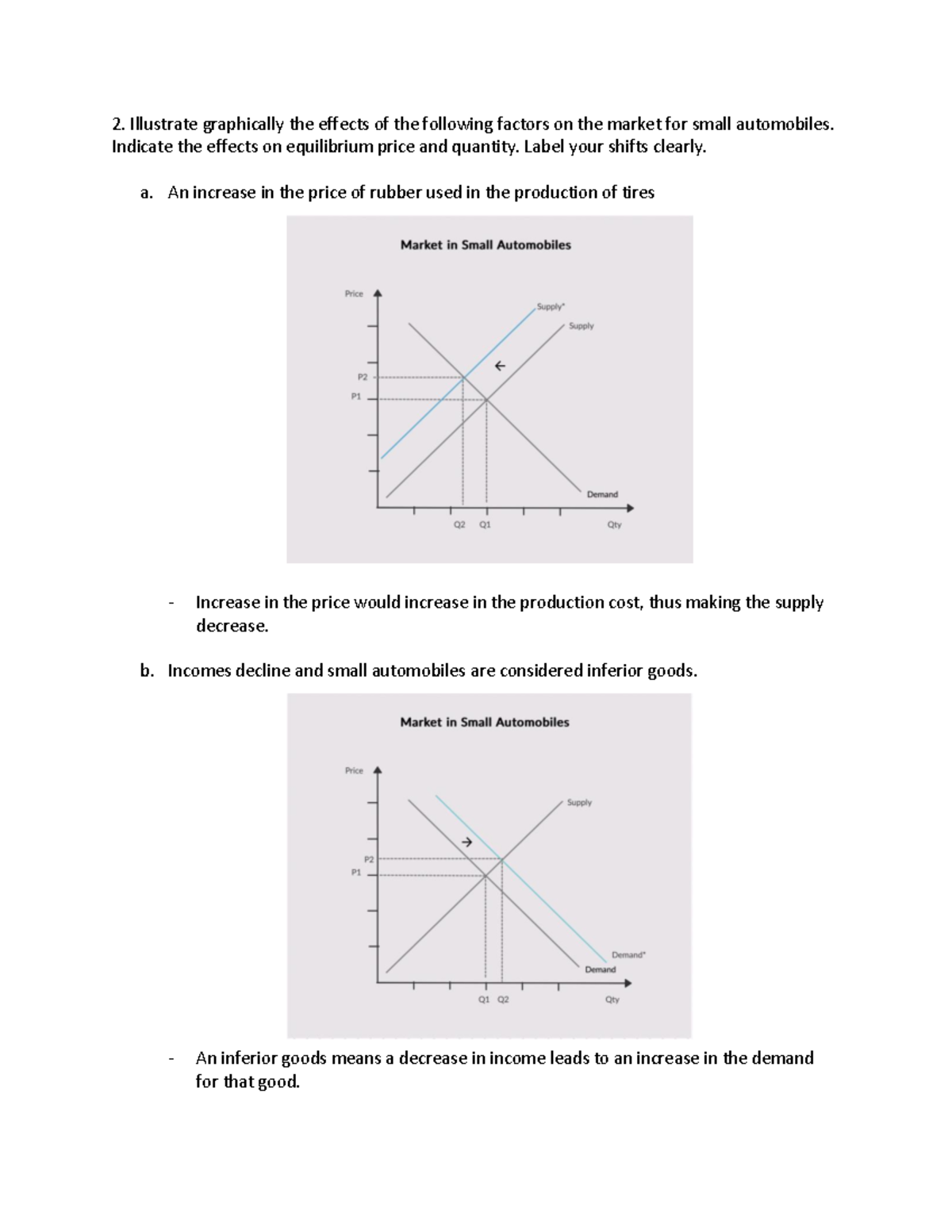 Man Econ Module 2 - Illustrate graphically the effects of the following ...