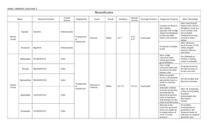 Tectosilicates - TECTOSILICATES Tectosilicate minerals are primarily ...