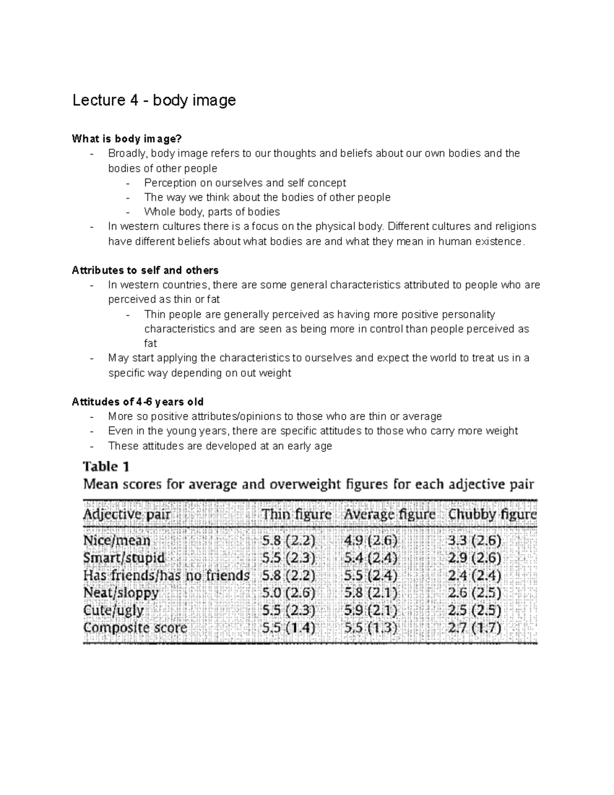 body-image-lecture-4-lecture-4-body-image-what-is-body-image