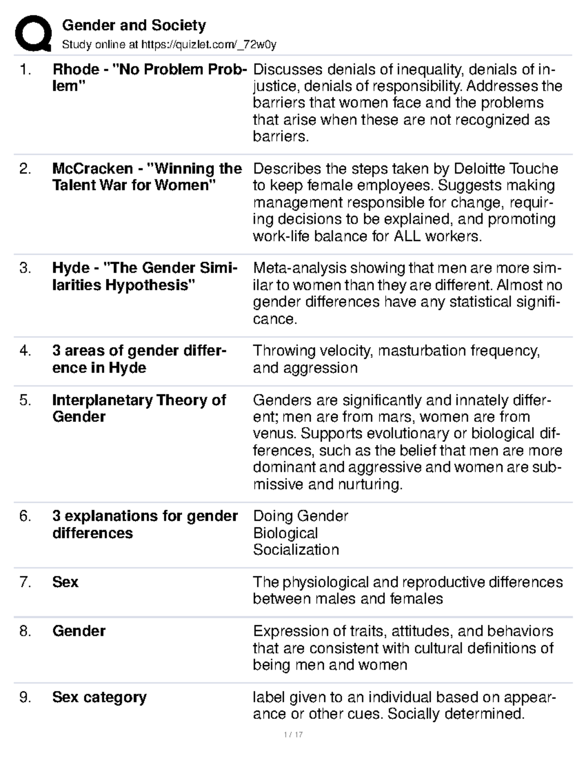 Gender And Soc Study Guide - Study Online At Quizlet/_72w0y Rhode - "No ...