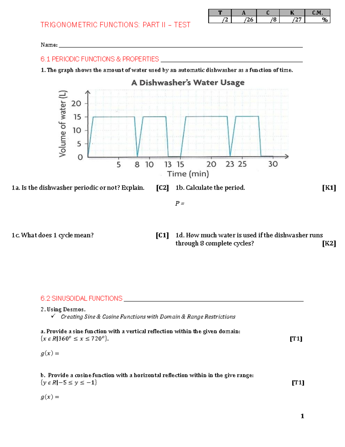 Trignometric Functions - Part I - Test - TRIGONOMETRIC FUNCTIONS: PART ...