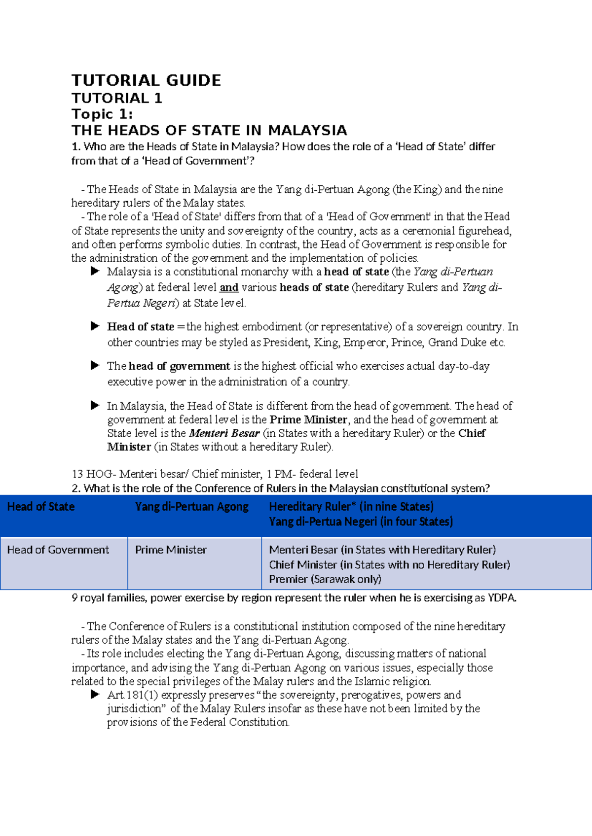 Tutorial 1- TUTORIAL 1-The head of state of msia- consti III - TUTORIAL  GUIDE TUTORIAL 1 Topic 1: - Studocu