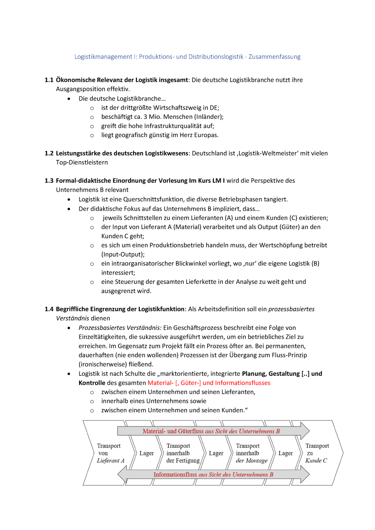 Zusammenfassung LM I - Logistikmanagement I: Produktions- Und ...