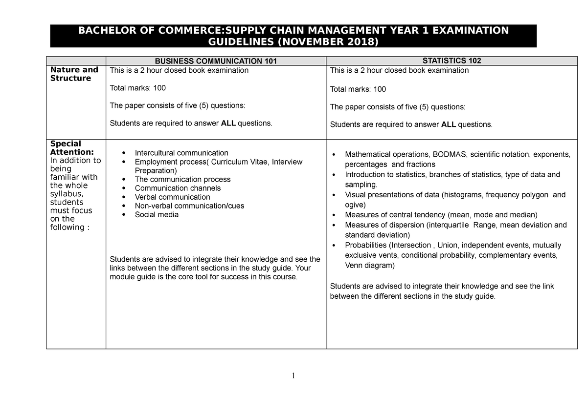 bcom-scm-yr1-guideline-november-2018-bachelor-of-commerce-supply