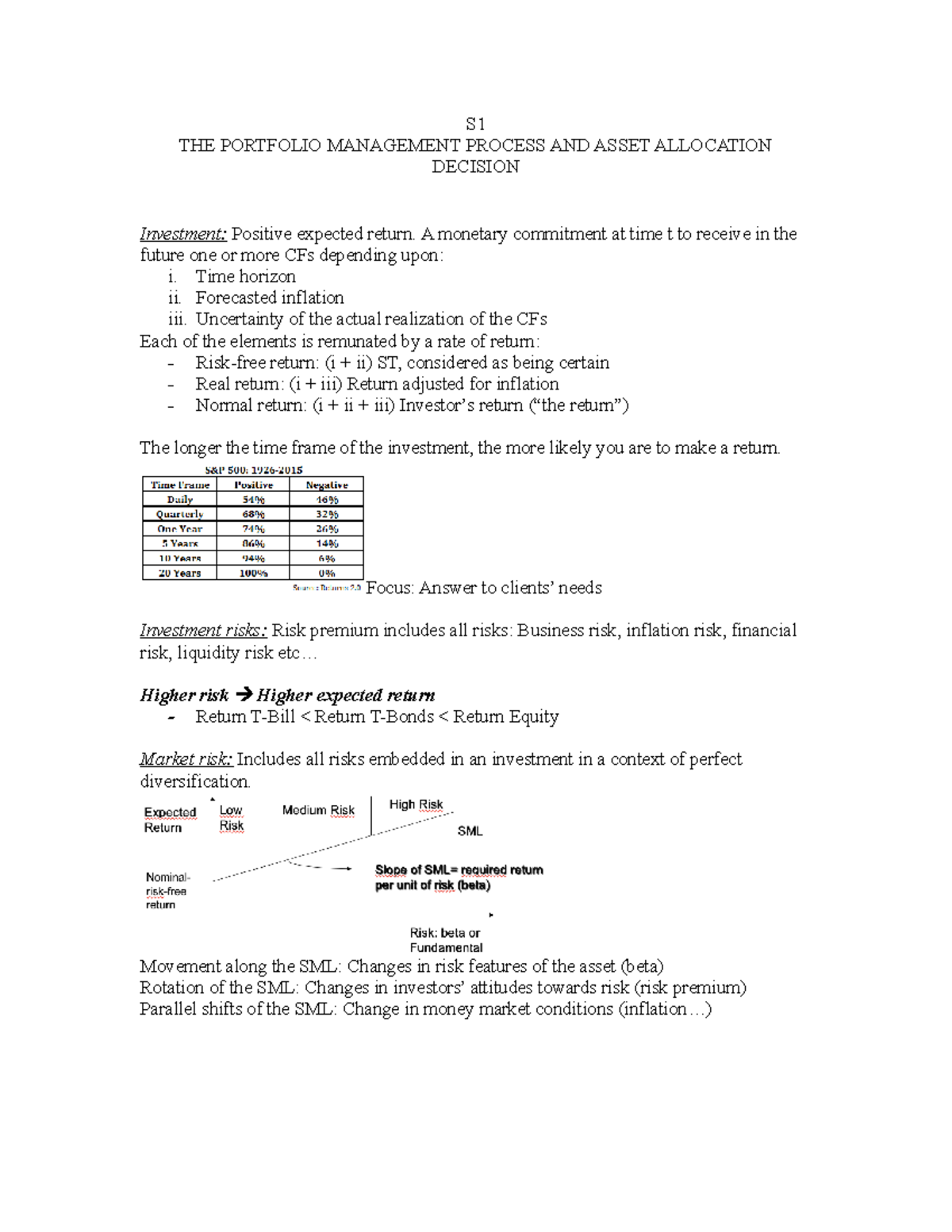 Fiche Intra - S THE PORTFOLIO MANAGEMENT PROCESS AND ASSET ALLOCATION ...