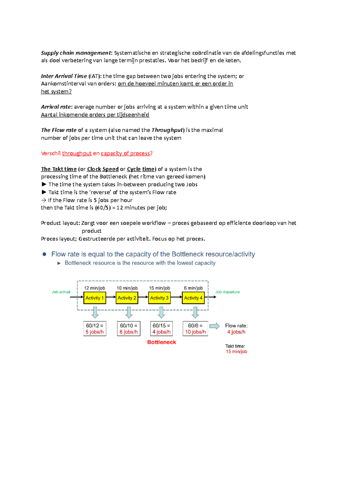 Samenvatting V2 - Korte Aantekeningen Les HAN - Supply Chain Management ...