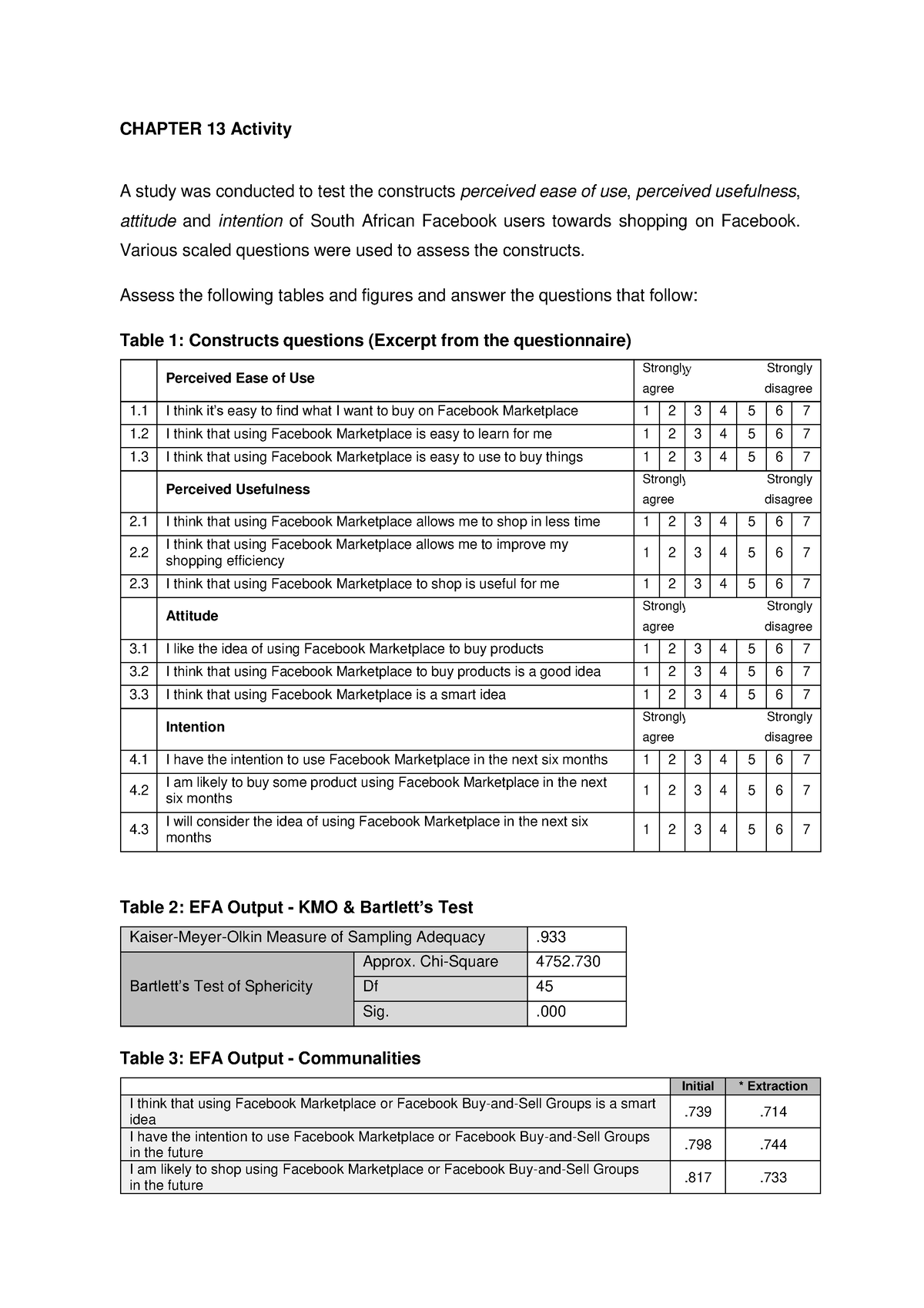 Chapter 13 Activity - CHAPTER 13 Activity A study was conducted to test ...