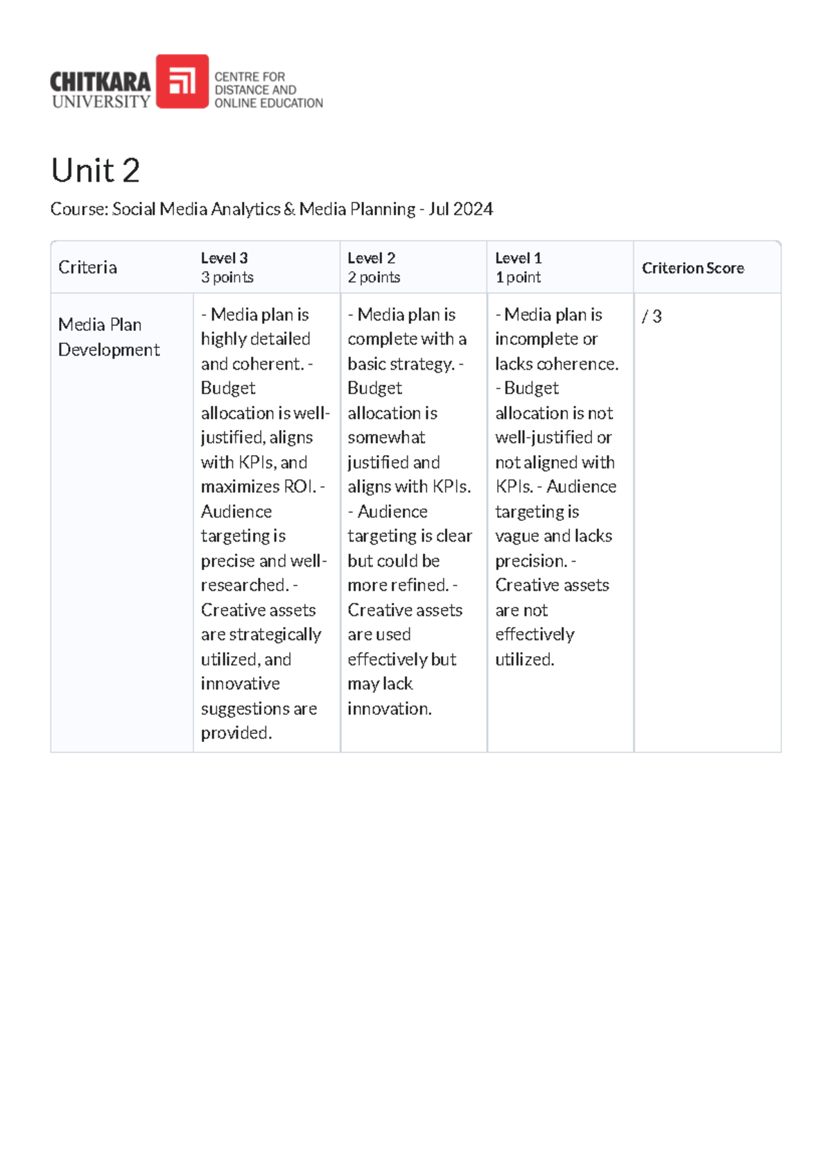 Unit 2 - Media Planning - Social Media Analytics & Media Planning - Jul ...