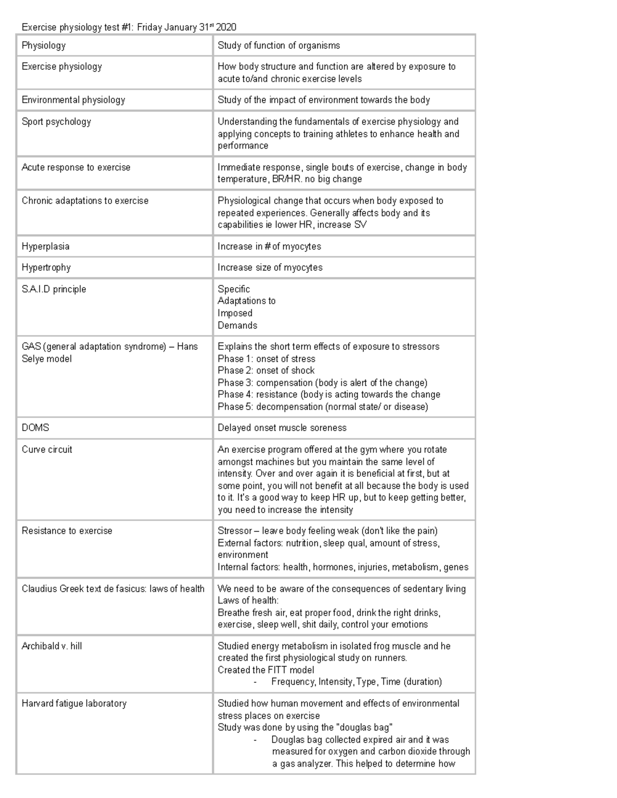 exercise-physiology-midterm-review-exercise-physiology-test-1