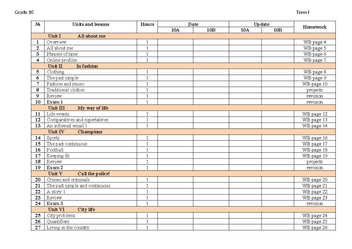 10 sinf ingliz tili ish reja shahzod 123 Grade 10 Term I No Units and