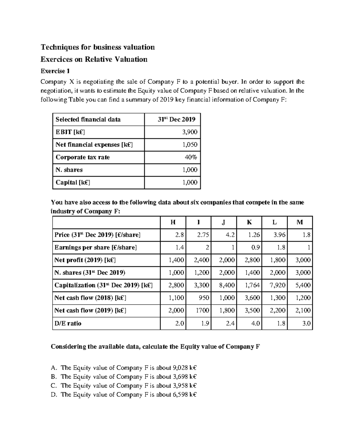 afc21-exercises-on-relative-valuation-techniques-for-business