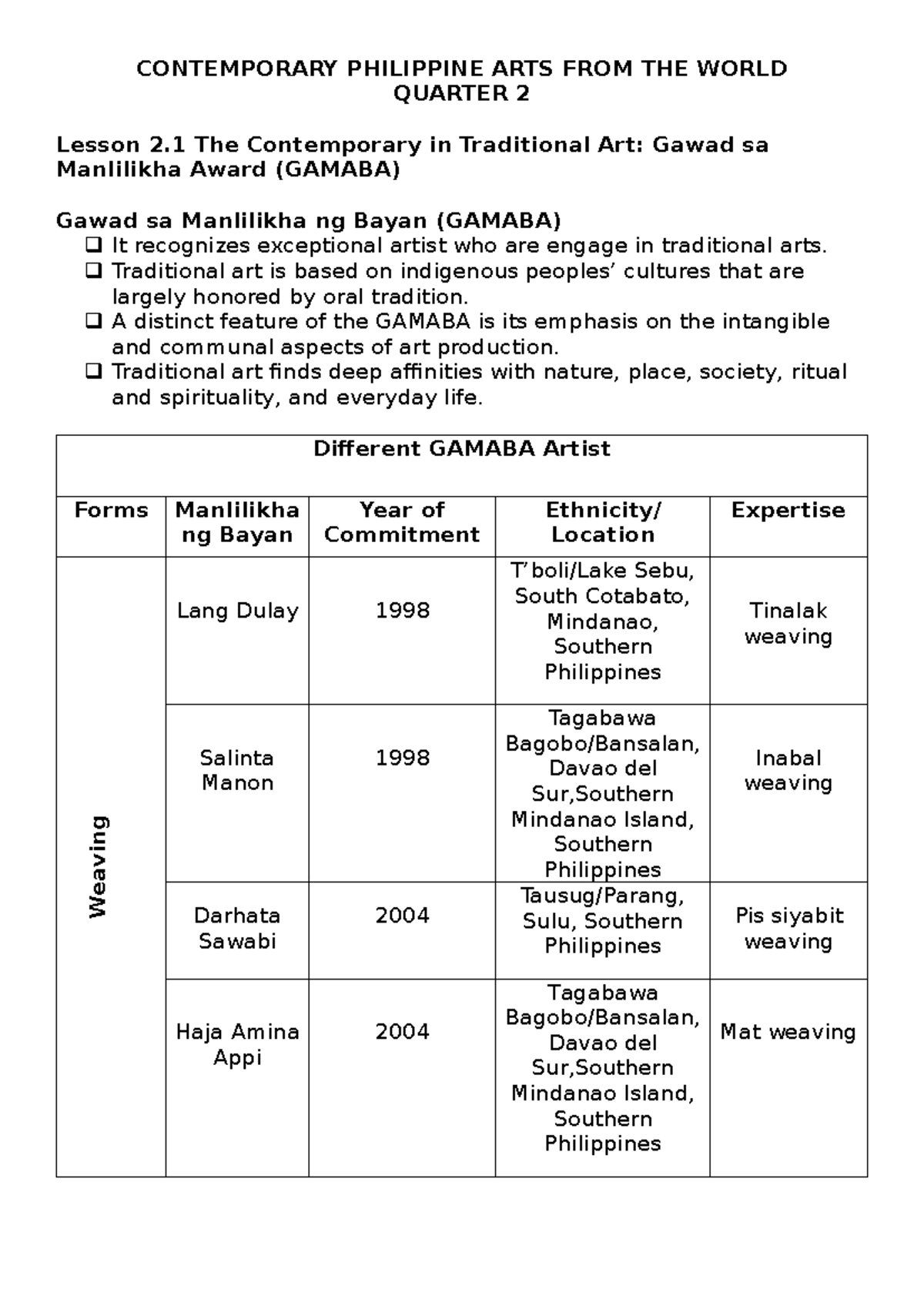 Cparq 2L1-3 - Note for CPAR. - CONTEMPORARY PHILIPPINE ARTS FROM THE ...