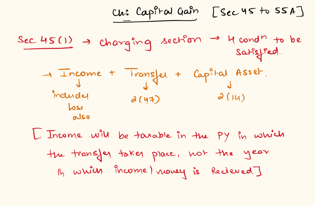 Created on August 25, 2024 - Ch: Capital Gain 45 to Sec 45(1) charging ...