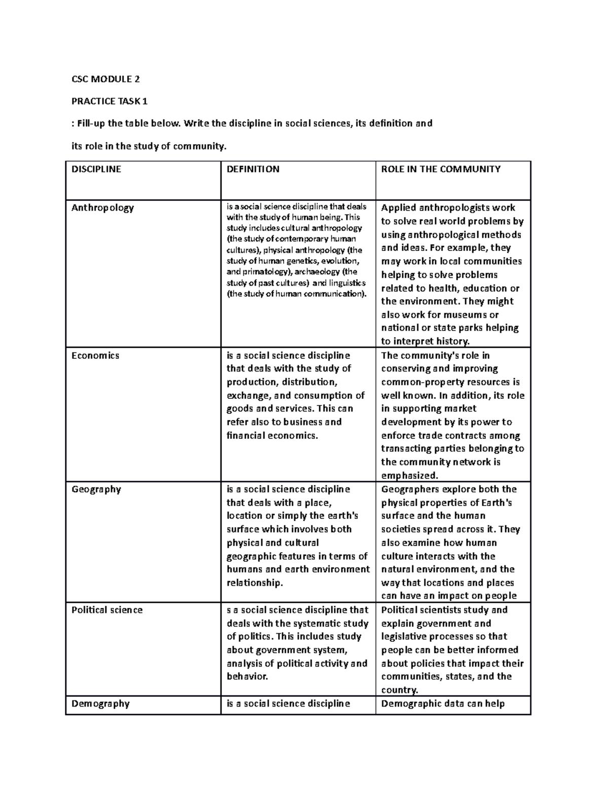 CSC Module 2 - CSC MODULE 2 PRACTICE TASK 1 : Fill-up the table below ...