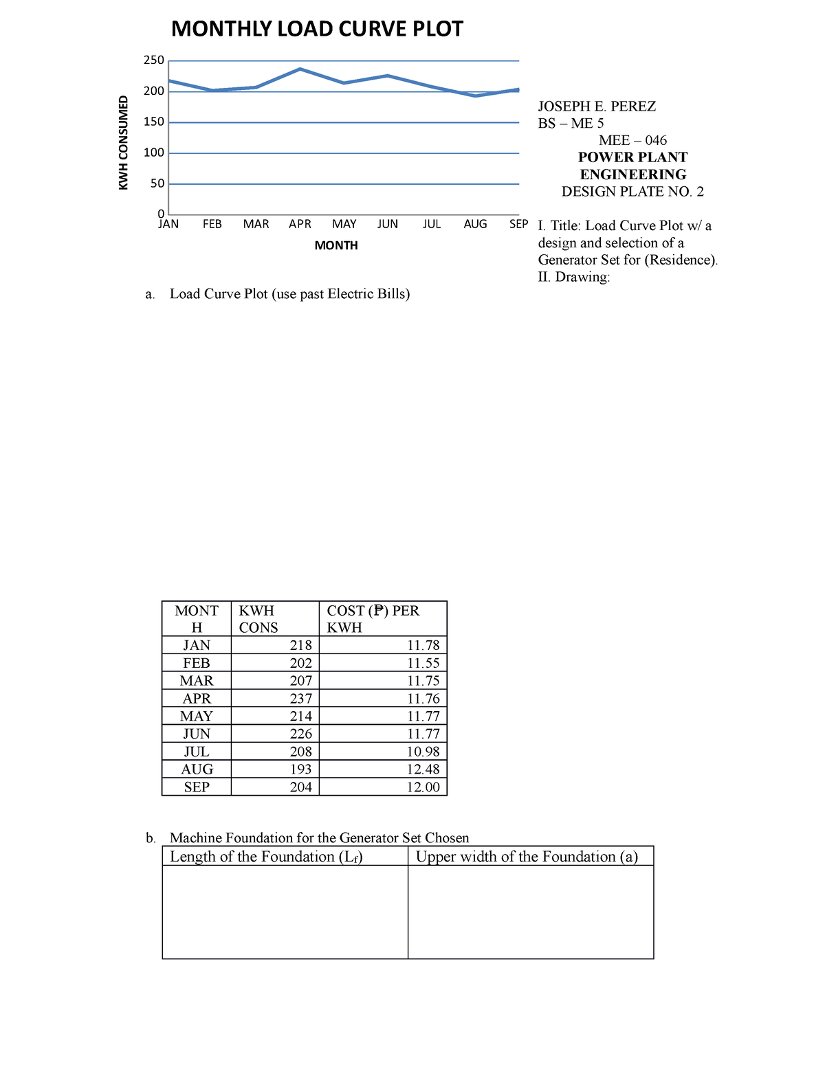 power-plant-engineering-variable-load-joseph-e-perez-bs-me-5-mee