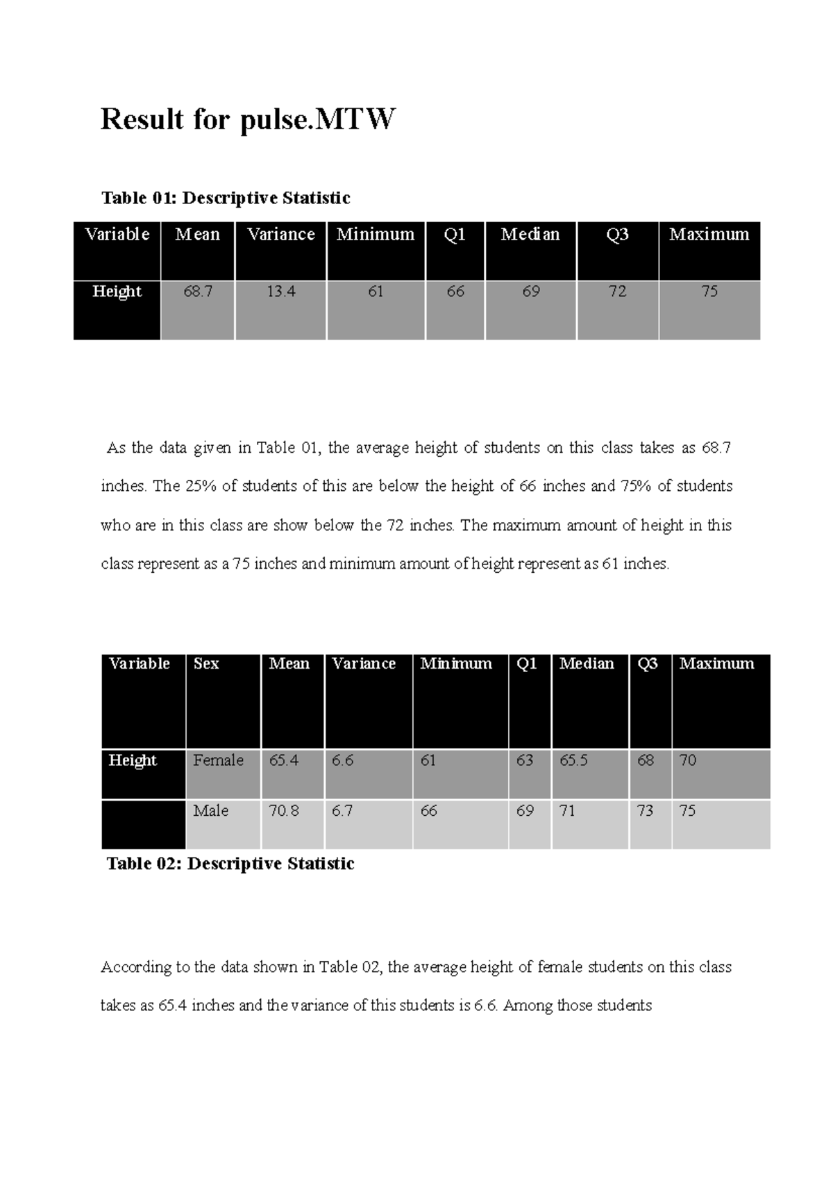 quantitative-data-analysis-method-and-presentation-with-practical