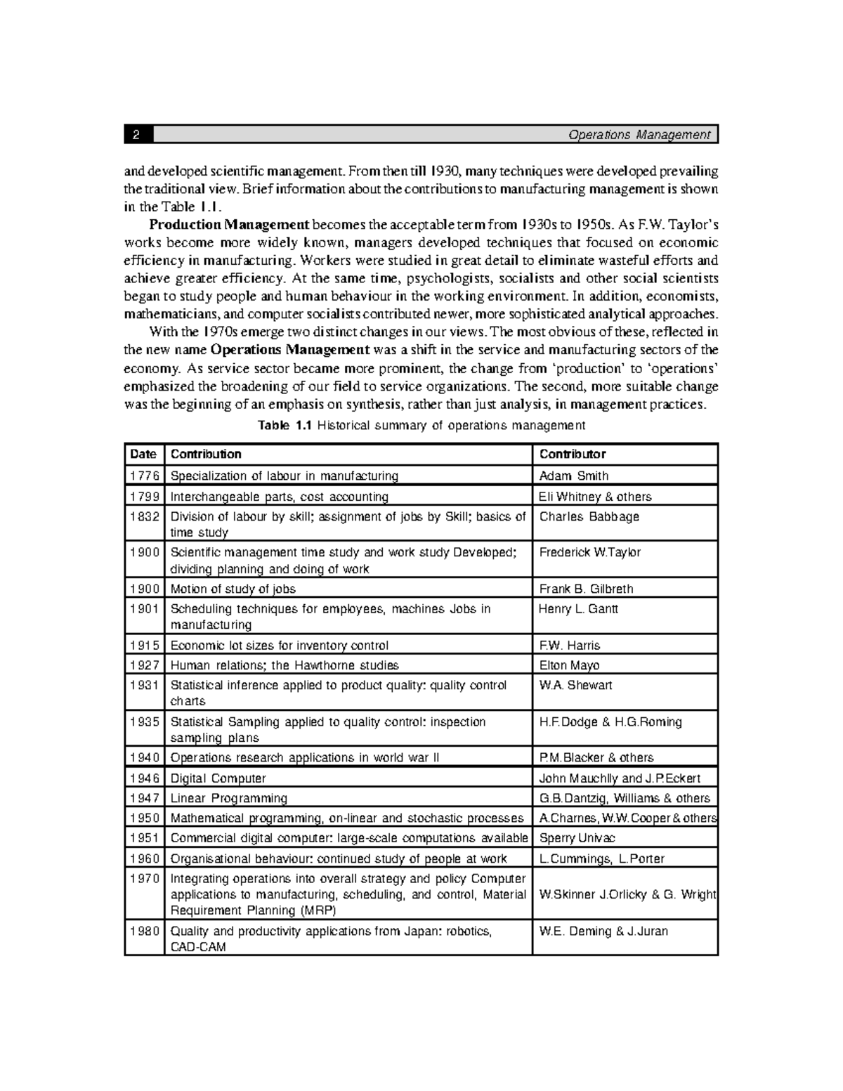 Manajemen-15-24 - Management - 2 Operations Management And Developed ...