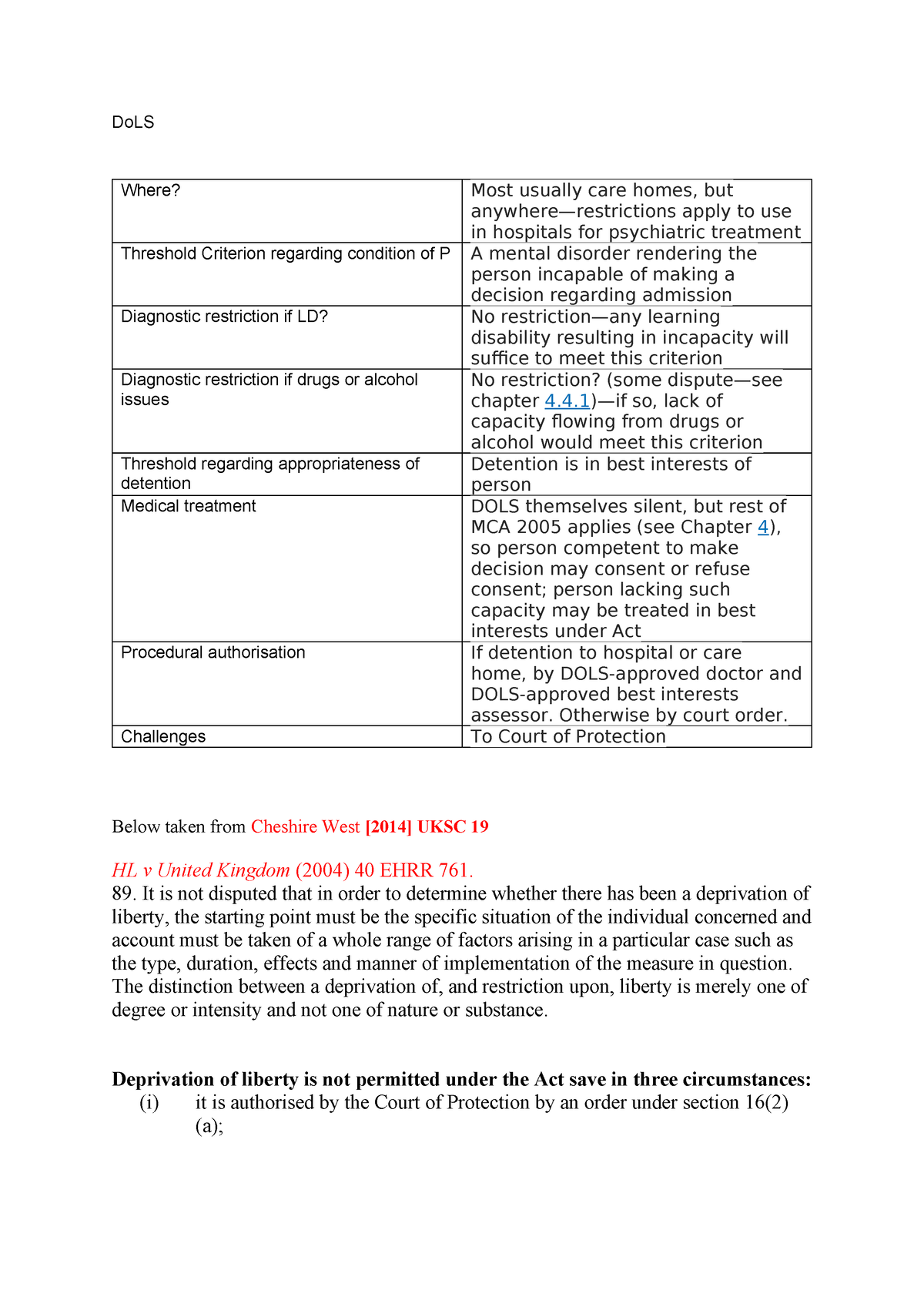 Deprivation of liberty notes - DoLS Where? Most usually care homes, but ...