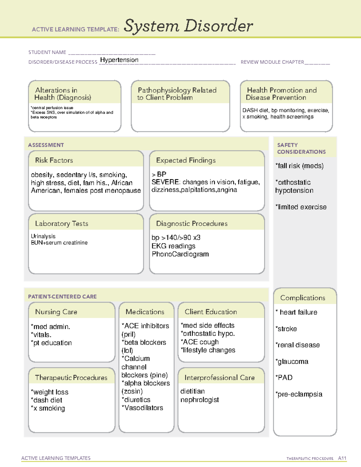 Hypertention Concept Map - ACTIVE LEARNING TEMPLATES THERAPEUTIC ...