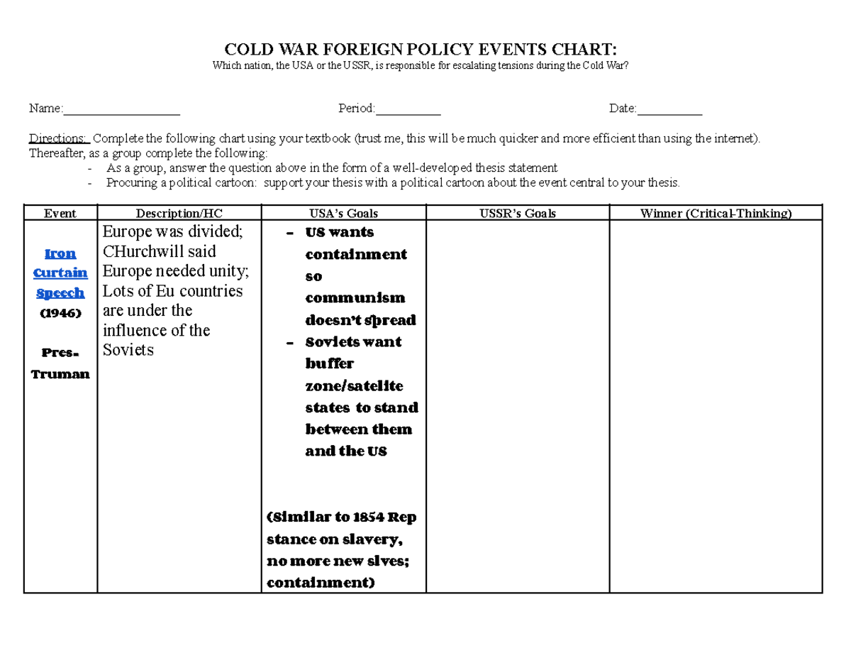 cold-war-events-chart-cold-war-foreign-policy-events-chart-which