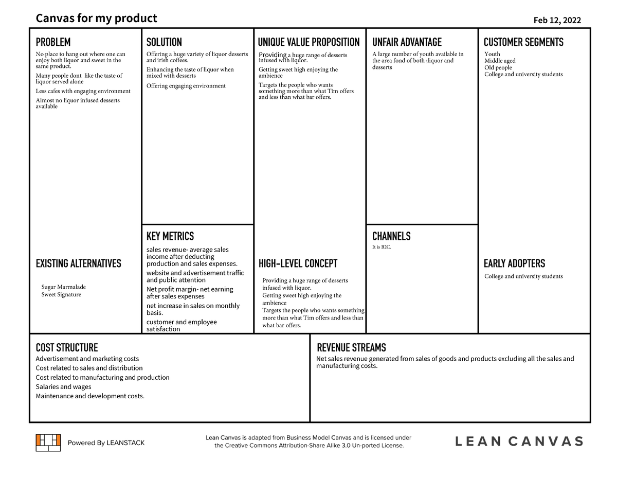 Lean canvas introduction to new product - Canvas for my product Feb 12 ...
