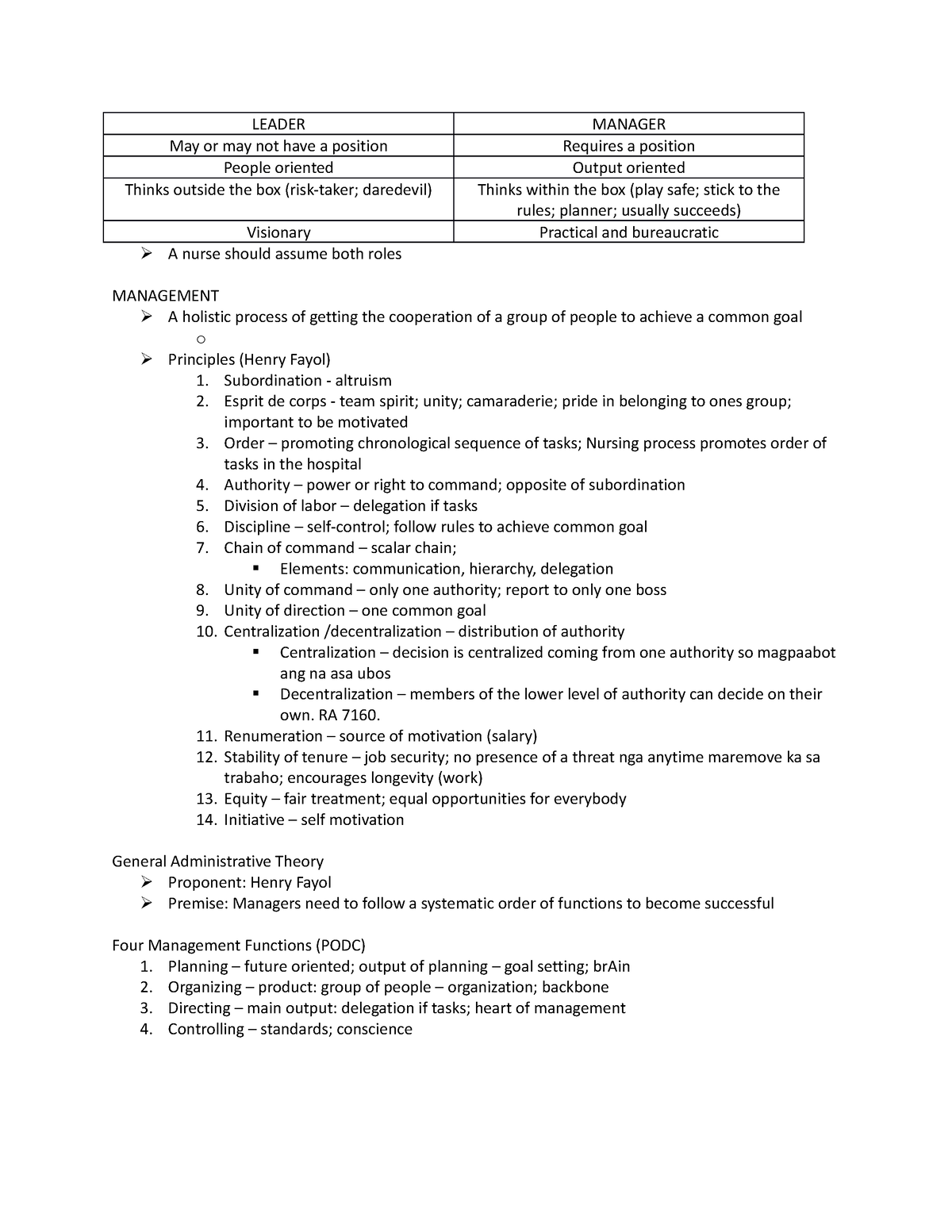 Leadership - NCM - LEADER MANAGER May or may not have a position ...