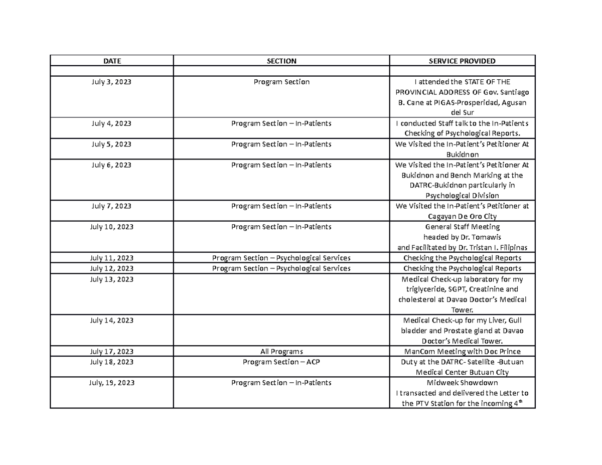 Accomplishments Report Writing - Date Section Service Provided July 3 