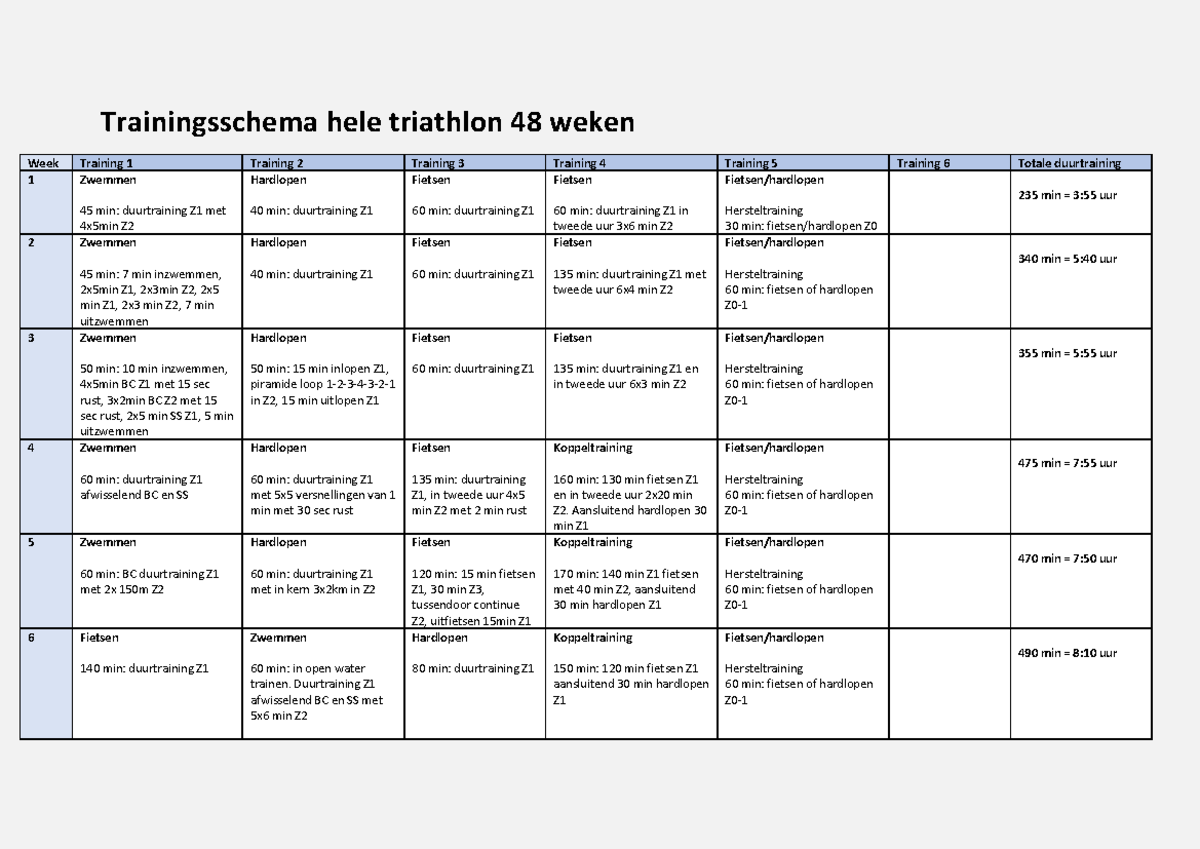 Trainingsschema-hele-triathlon - Trainingsschema Hele Triathlon 48 ...