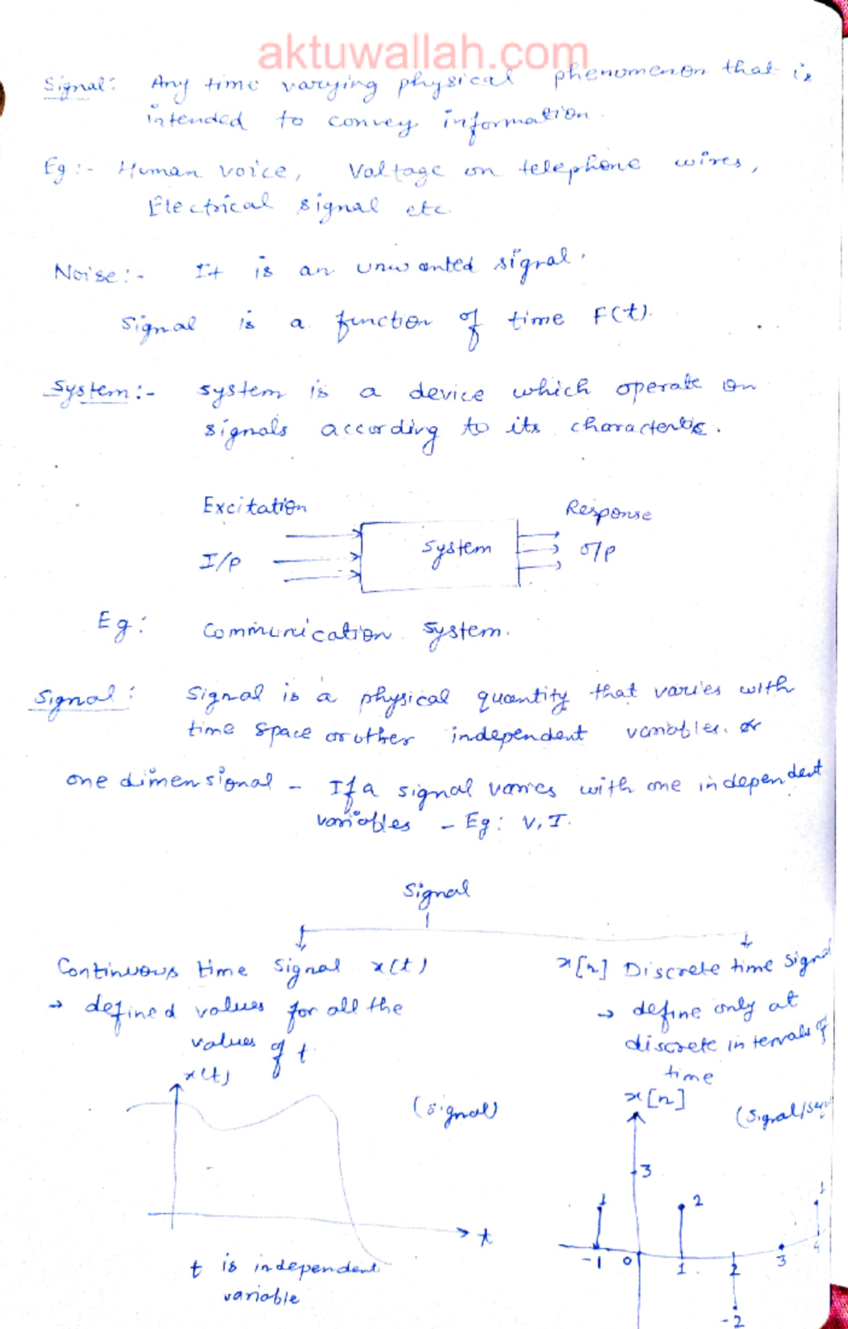 Signal and system notes watermark - Bachleor of Technology - Studocu