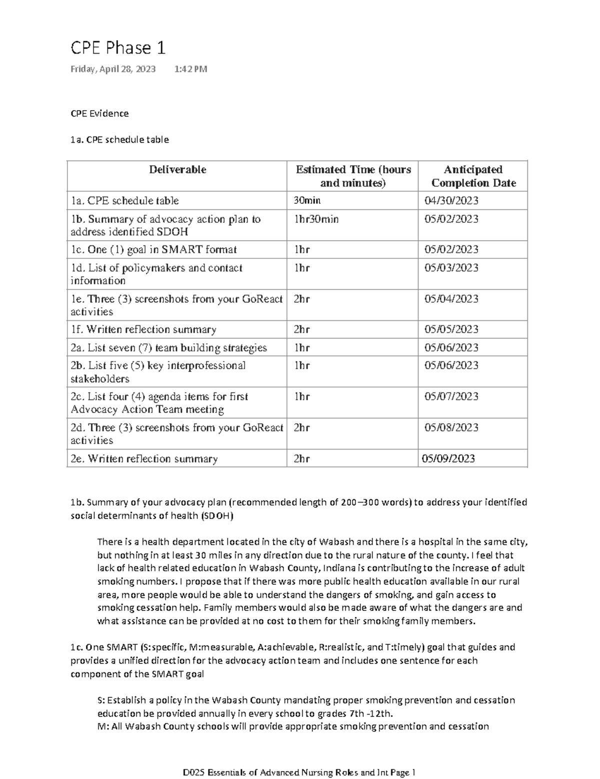 D025 E-Portfolio - CPE Evidence 1a. CPE schedule table Deliverable ...
