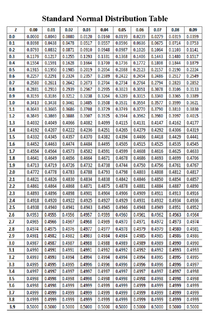 Module-2 - stgats - MODULE 2 – STATISTICAL ANALYSIS 1 REVIEW PART 2 I ...