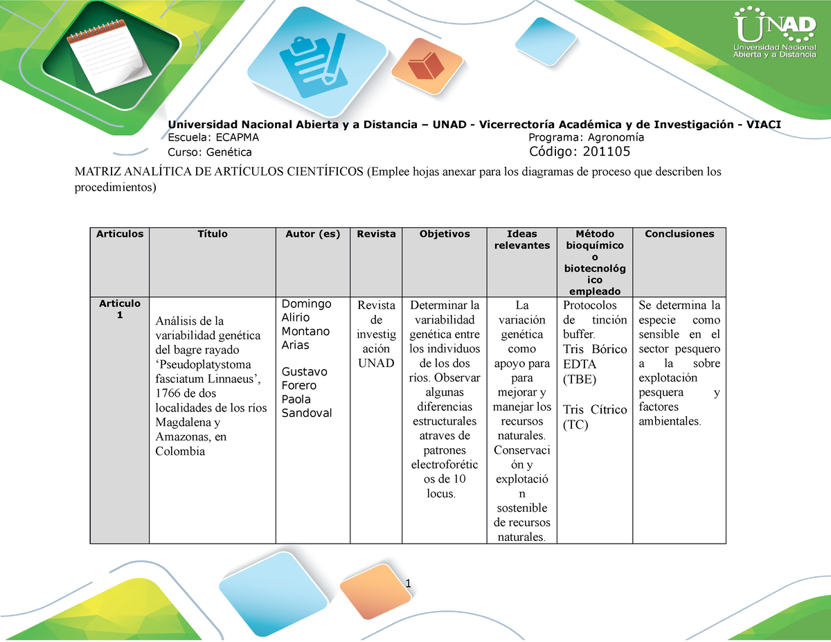 Anexo 1 Matriz Analítica De Artículos Científicos 1 Matriz AnalÍtica De ArtÍculos 2563