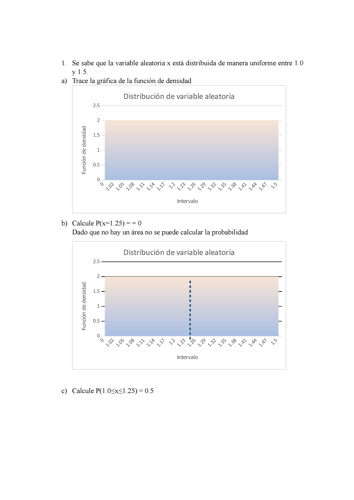 Probabilidad Y Estadística Inferencial Ejercicios Resueltos Cap 6 ...