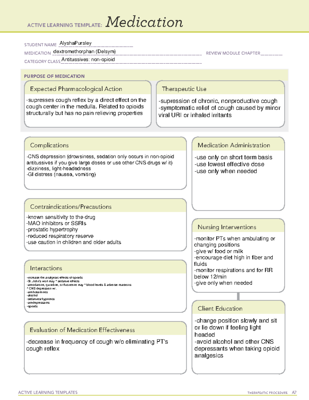 Respiratory Drugs - dextromethorphan (Delsym) - ACTIVE LEARNING ...