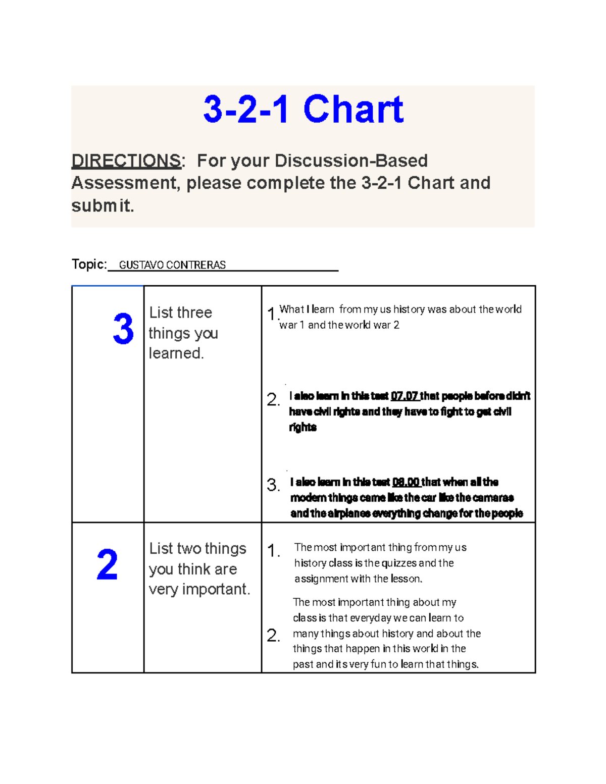 Gustavo Contreras Sanchez 321 Chart DiscussionBased Assessment 32