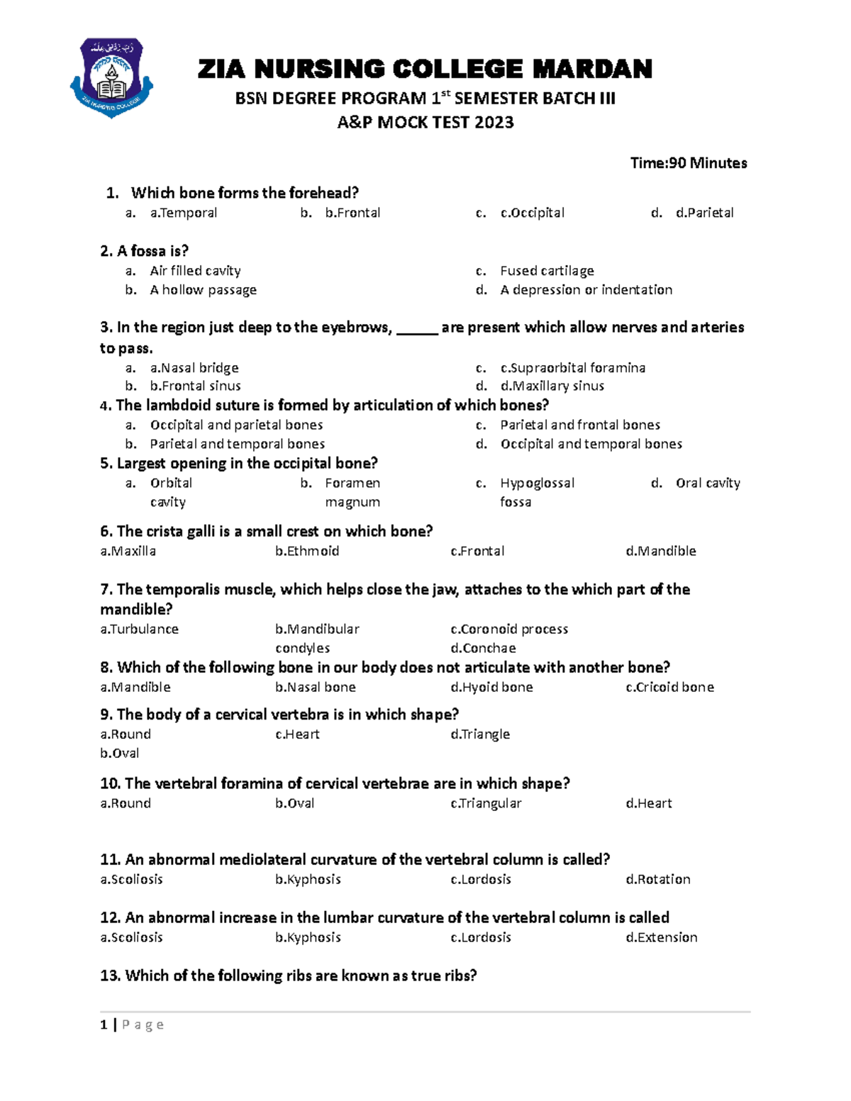 Humanor not? visual data 7
