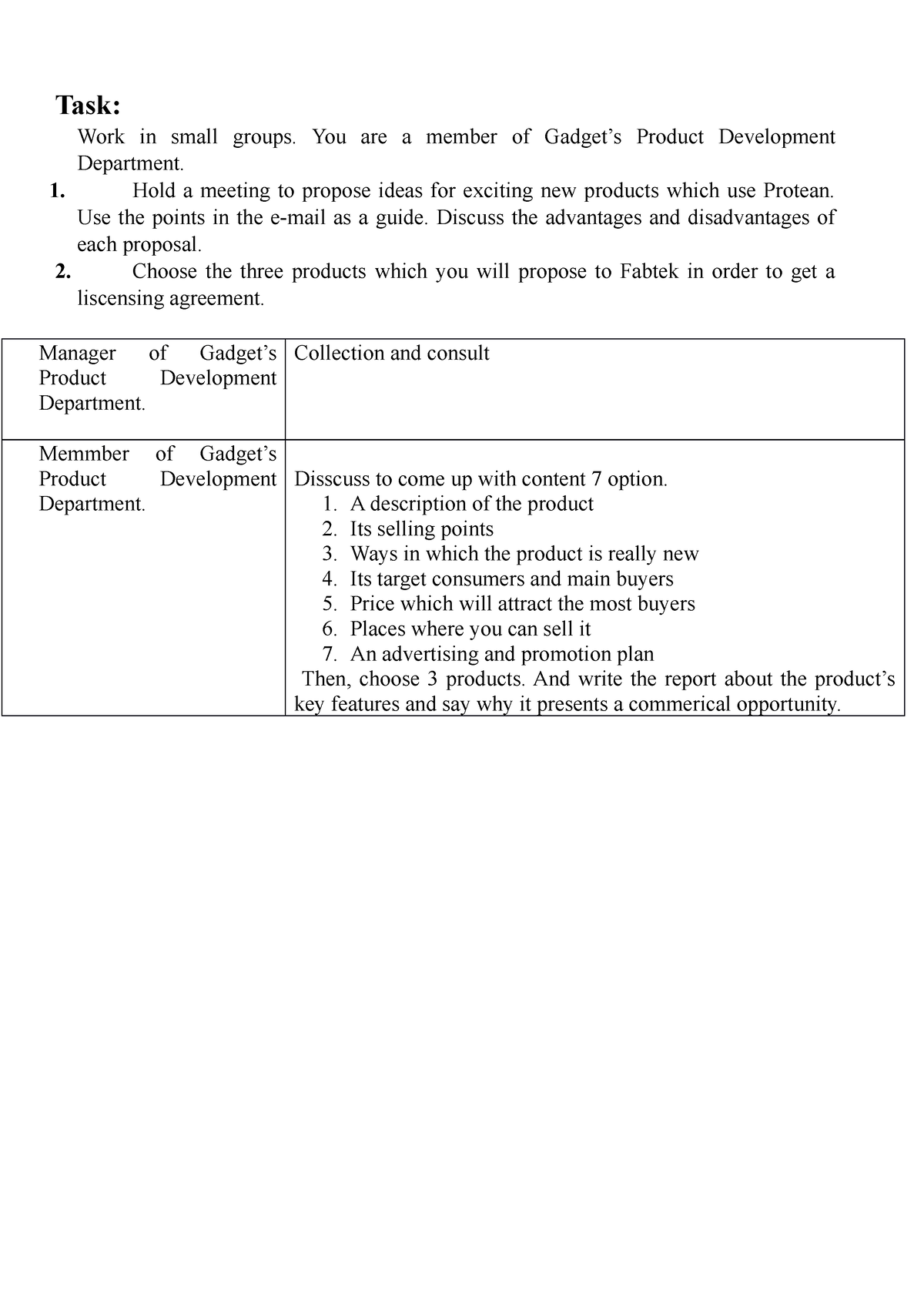 case study group task