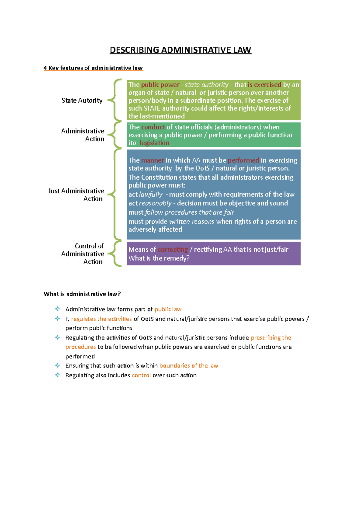 Adl2601 study notes 1 DESCRIBING ADMINISTRATIVE LAW 4 Key features of
