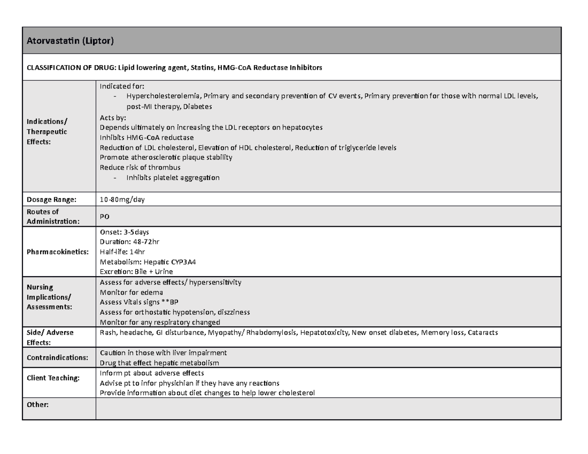 Atorvastatin Drug Card - Atorvastatin (Liptor) CLASSIFICATION OF DRUG ...